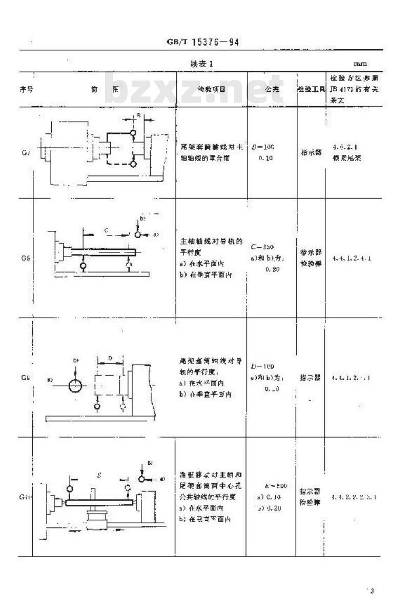 GB/T 15376-1994 普通木工车床 精度