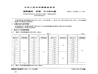GB/T 15305.3-1994 涂附磨具 砂带 尺寸和公差