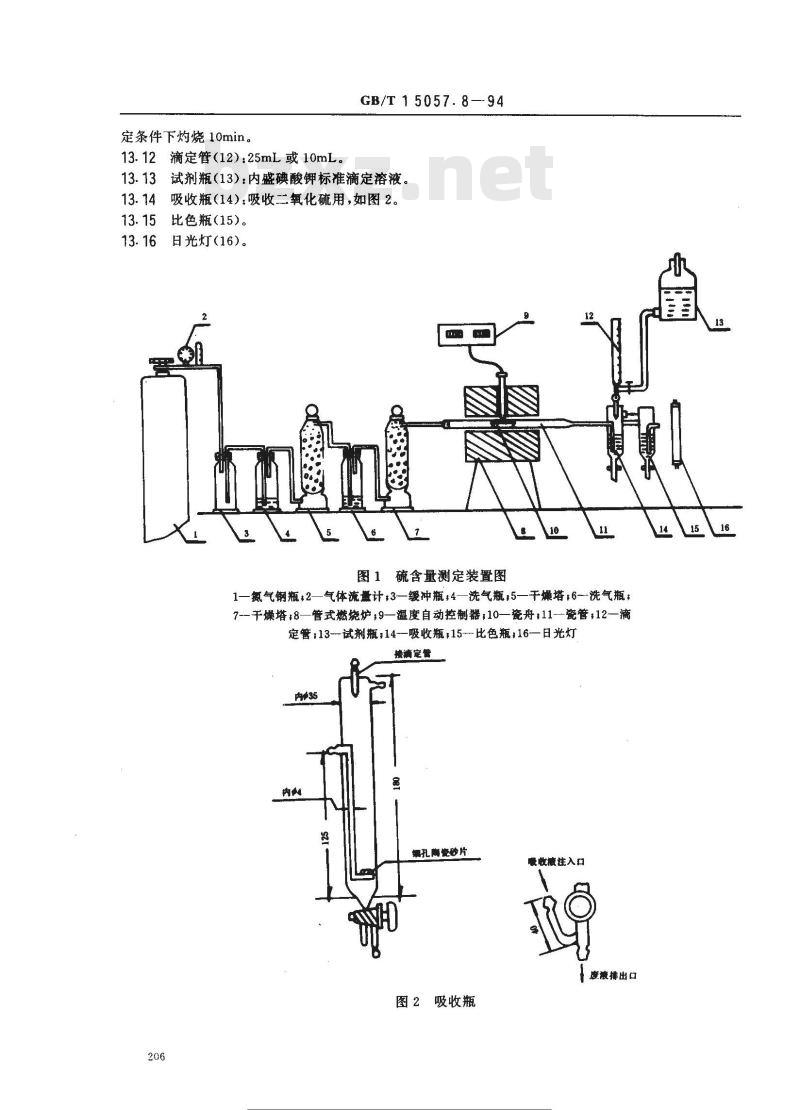 GB/T 15057.8-1994 化工用石灰石中硫含量的测定 硫酸钡重量法和燃烧--碘酸钾滴定法 GB/T 15057.8-1994 化工用石灰石中硫含量的测定 硫酸钡重量法和燃烧--碘酸钾滴定法