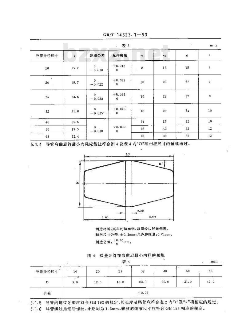 GB/T 14823.1-1993 电气安装用导管 特殊要求--金属导管 GB/T 14823.1-1993 电气安装用导管 特殊要求--金属导管