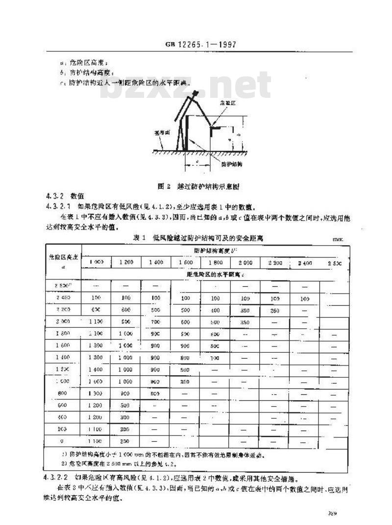GB 12265.1-1997 机械安全 防止上肢触及危险区的安全距离 GB 12265.1-1997 机械安全 防止上肢触及危险区的安全距离