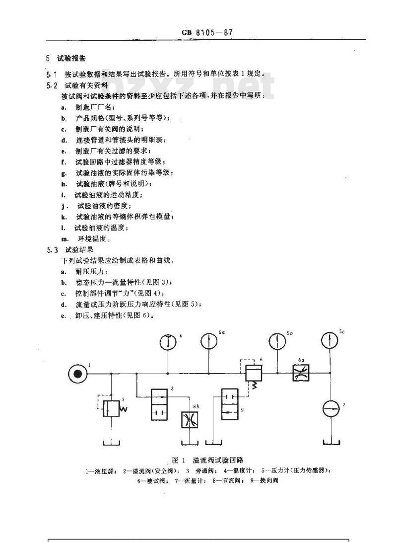 GB/T 8105-1987 压力控制阀试验方法 GB/T 8105-1987 压力控制阀试验方法
