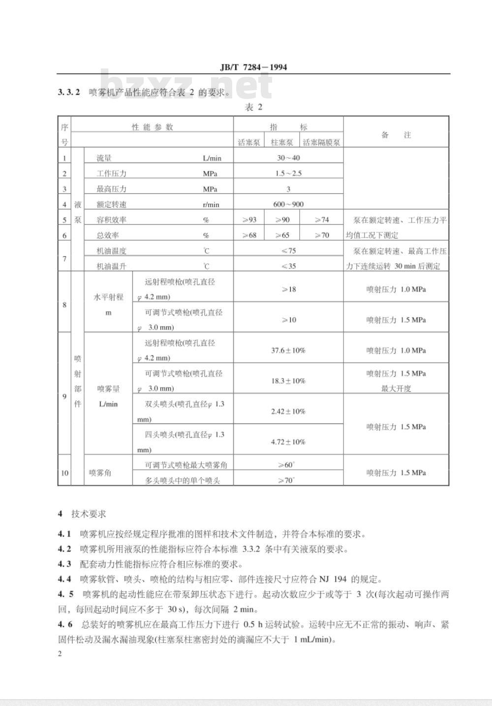 JB/T 7284-1994 担架式机动喷雾机 JB/T 7284-1994 担架式机动喷雾机