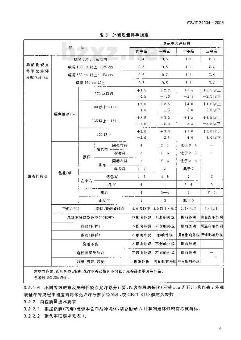 FZ/T 34004-2003 涤麻(苎麻)混纺印染布
