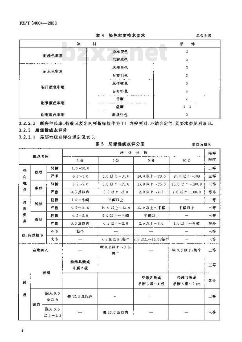 FZ/T 34004-2003 涤麻(苎麻)混纺印染布