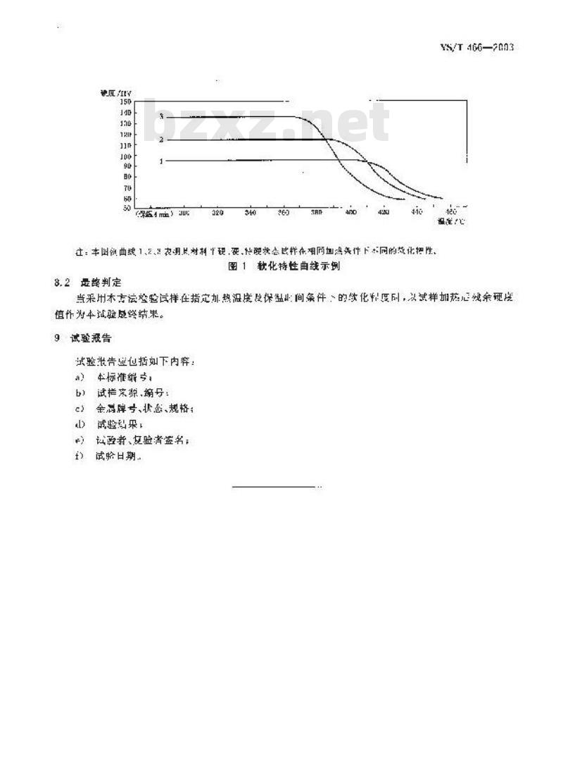YS/T 466-2003 铜板带箔材耐热性能试验方法 硬度法 YS/T 466-2003 铜板带箔材耐热性能试验方法 硬度法