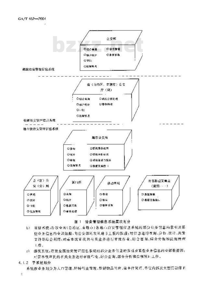 GA/T 462-2004 治安管理信息系统功能框架 GA/T 462-2004 治安管理信息系统功能框架