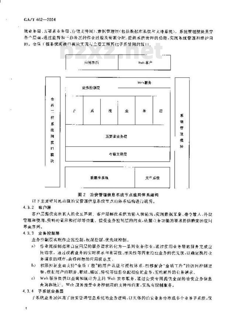 GA/T 462-2004 治安管理信息系统功能框架 GA/T 462-2004 治安管理信息系统功能框架