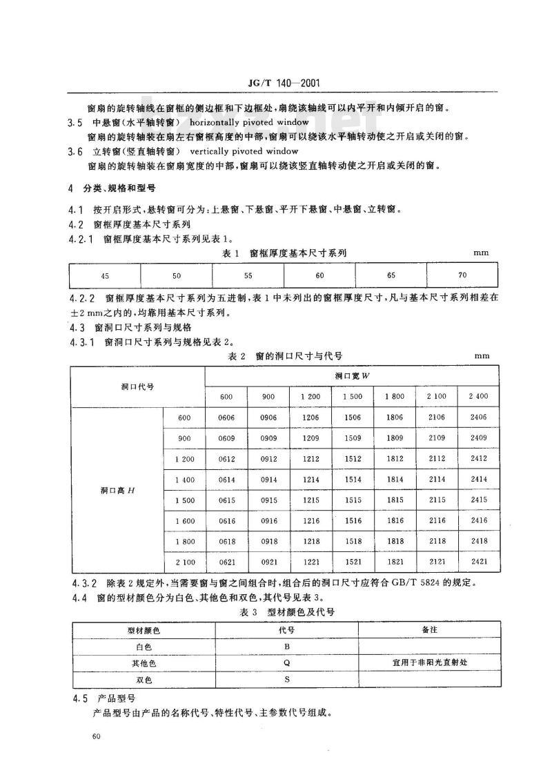 JG/T 140-2001 PVC塑料悬转窗 JG/T 140-2001 PVC塑料悬转窗