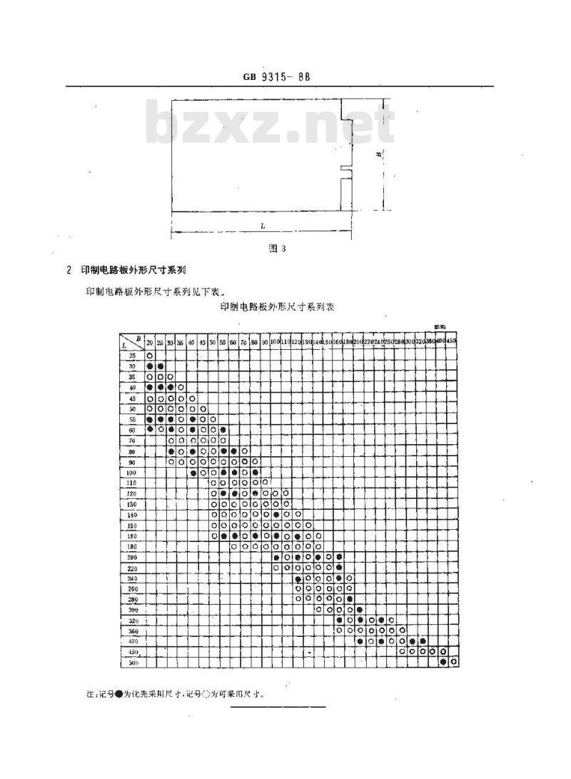 GB/T 9315-1988 印制电路板外形尺寸系列