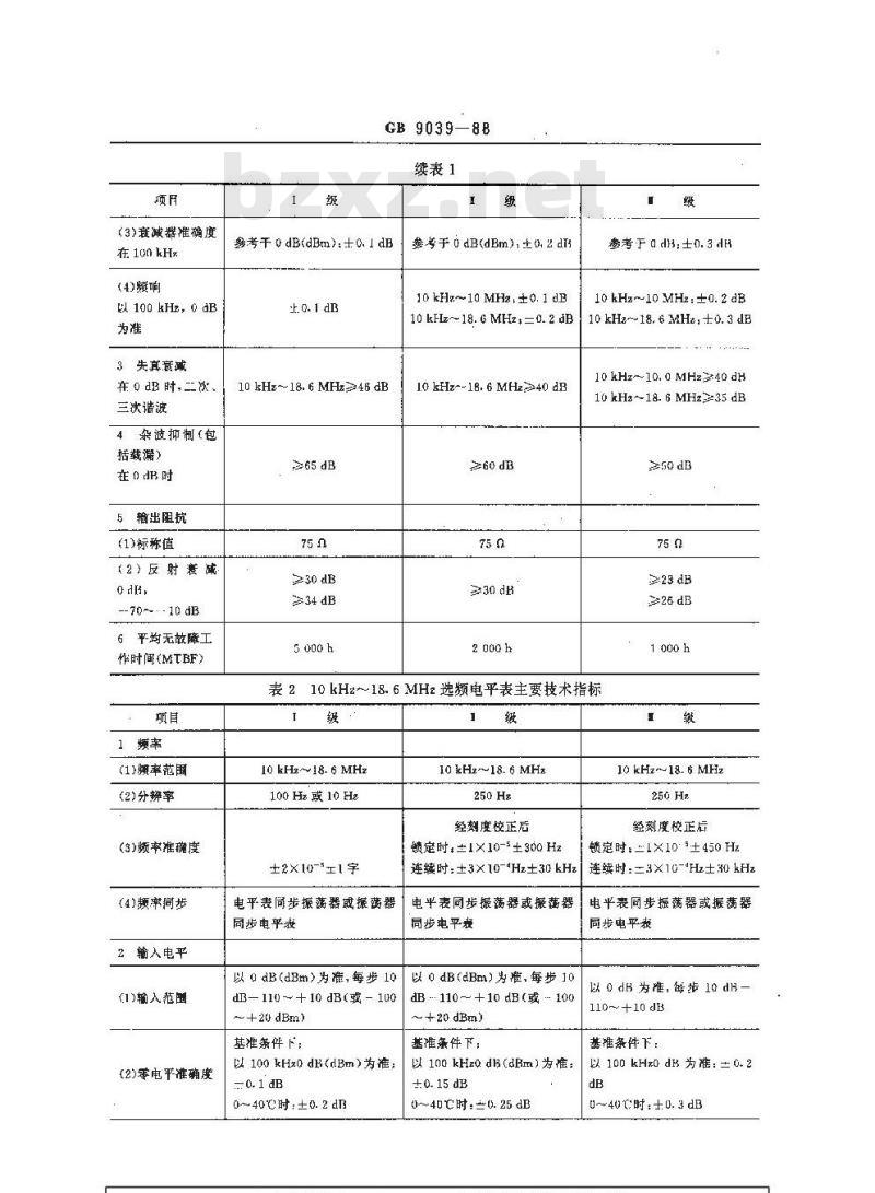 GB/T 9039-1988 10KHZ~18.6MHZ传输测试仪技术条件