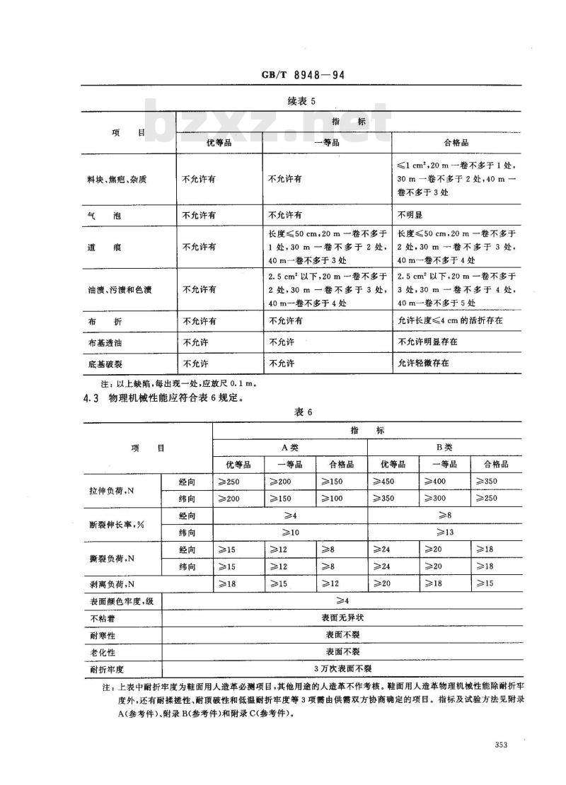 GB/T 8948-1994 聚氯乙烯人造革
