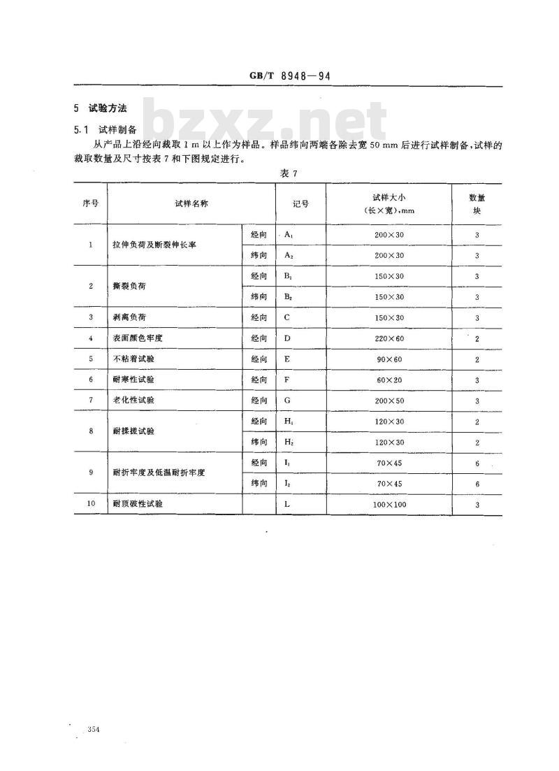 GB/T 8948-1994 聚氯乙烯人造革