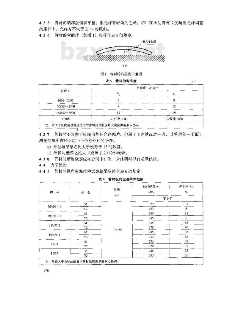 GB/T 8890-1998 热交换器用铜合金无缝管 GB/T 8890-1998 热交换器用铜合金无缝管