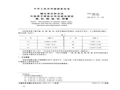 GB/T 8647.6-1988 镍化学分析方法 火焰原子吸收分光光度法测定镉、钴、铜、锰、铅、锌量