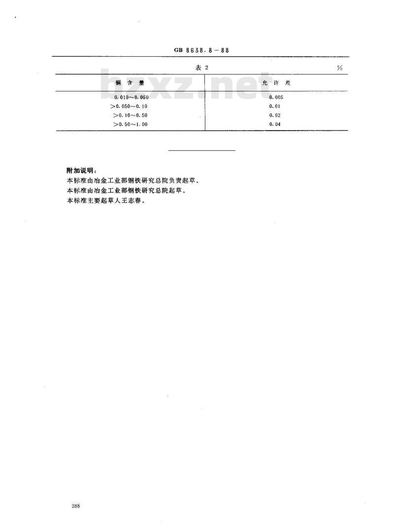 GB/T 8638.8-1988 镍基合金粉化学分析方法新亚铜灵-三氯甲烷萃取分光光度法测定铜量 GB/T 8638.8-1988 镍基合金粉化学分析方法新亚铜灵-三氯甲烷萃取分光光度法测定铜量