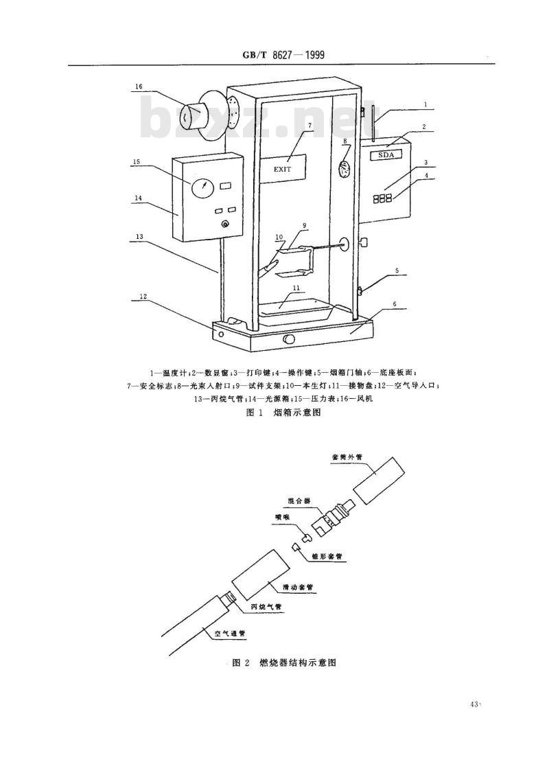 GB/T 8627-1999 建筑材料燃烧或分解的烟密度试验方法 GB/T 8627-1999 建筑材料燃烧或分解的烟密度试验方法
