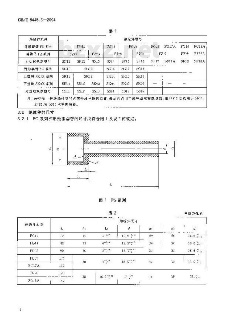 GB/T 8446.3-2004 电力半导体器件用散热器 第3部分:绝缘件和紧固件 GB/T 8446.3-2004 电力半导体器件用散热器 第3部分:绝缘件和紧固件