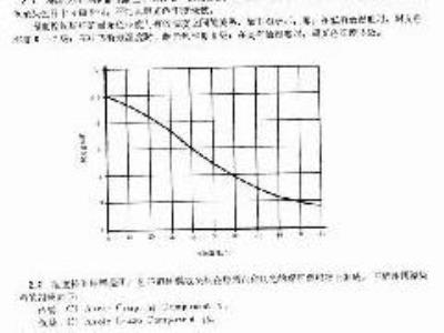 GB/T 8432-1987 耐光色牢度试验仪用湿度控制标样