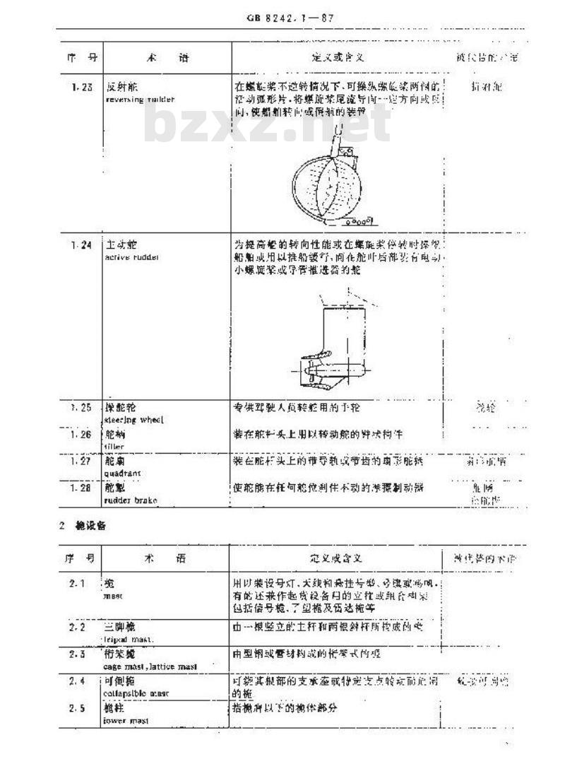 GB 8242.1-1987 船体设备术语 船用装置 GB 8242.1-1987 船体设备术语 船用装置