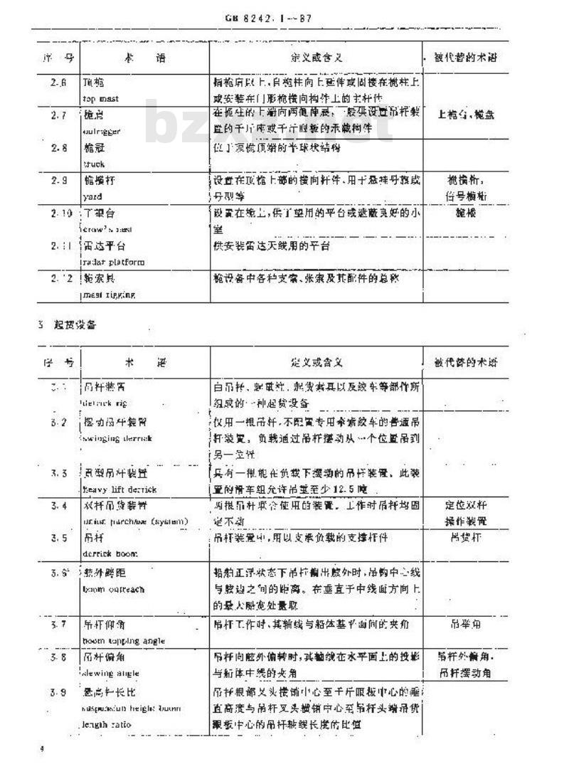 GB 8242.1-1987 船体设备术语 船用装置 GB 8242.1-1987 船体设备术语 船用装置