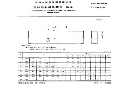GB/T 4169.6-1984 塑料注射模具零件 垫块
