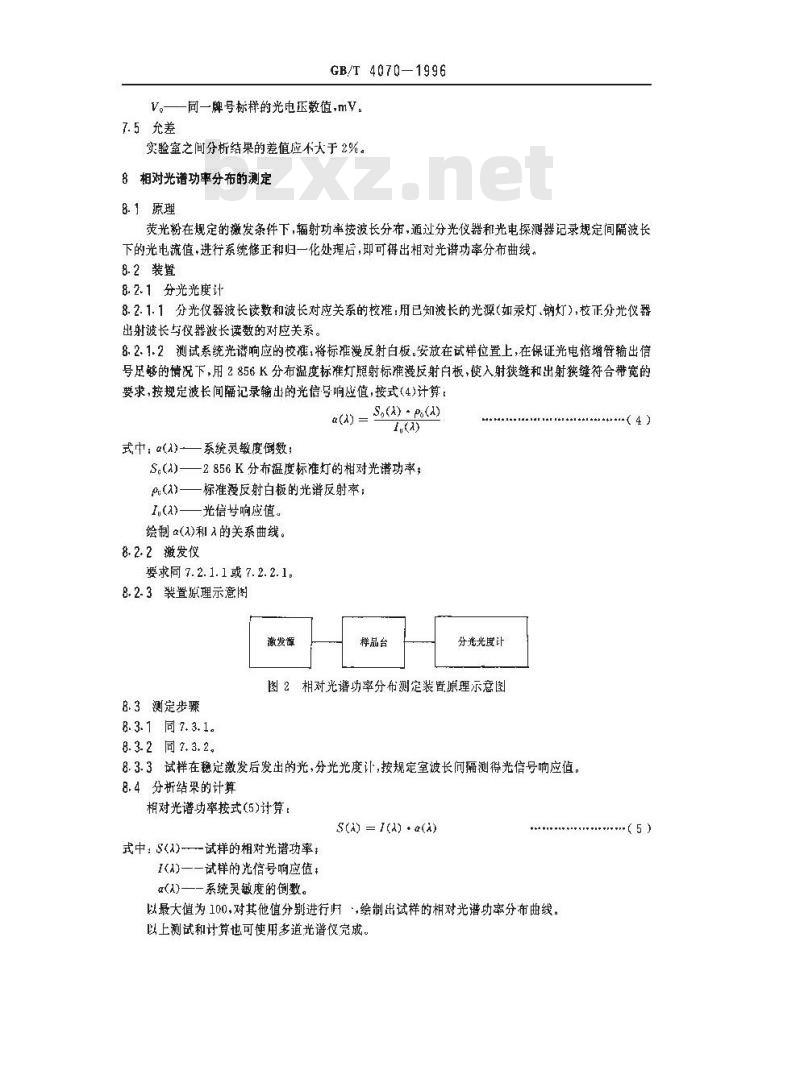 GB/T 4070-1996 荧光粉性能试验方法