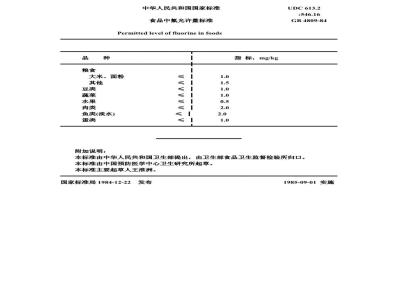 GB 4809-1984 食品中氟允许量标准