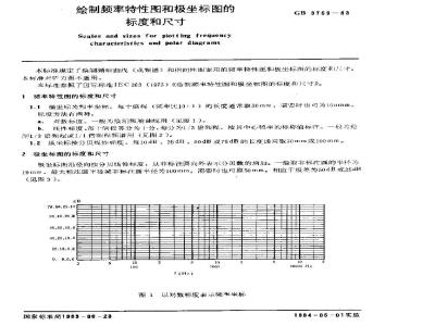 GB/T 3769-1983 绘制频率特性图和极坐标图的标度和尺寸