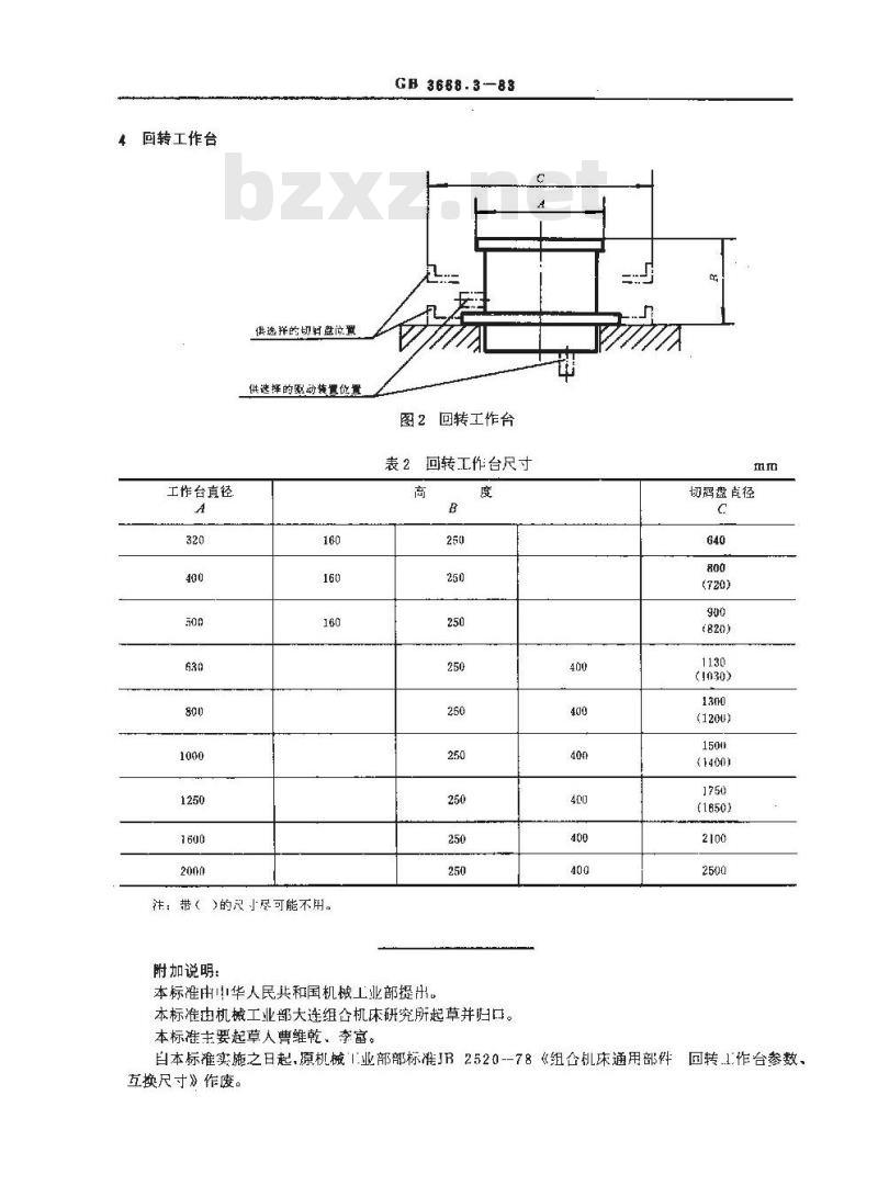 GB/T 3668.3-1983 组合机床通用部件 回转工作台和回转工作台用多边形中间底座尺寸