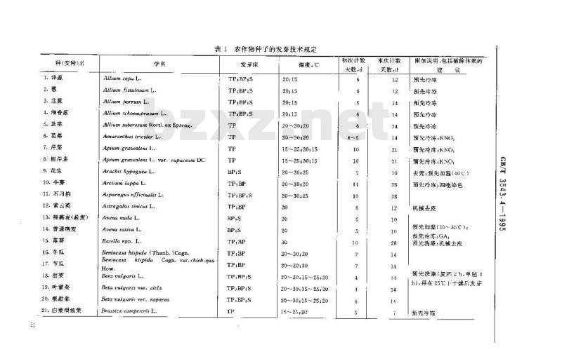 GB/T 3543.4-1995 农作物种子检验规程 发芽试验