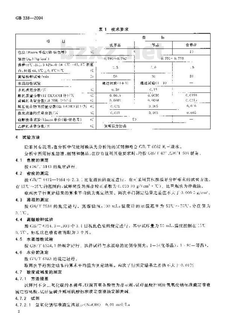 GB 338-2004 工业用甲醇 GB 338-2004 工业用甲醇