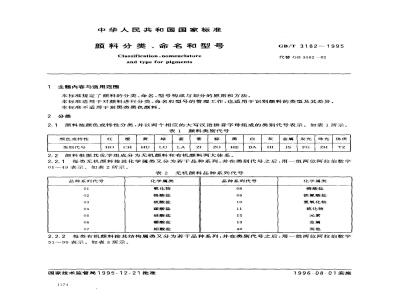 GB/T 3182-1995 颜料分类、命名和型号