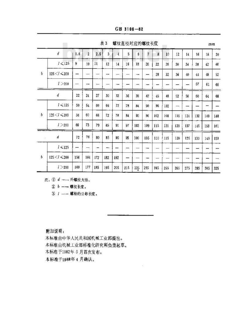 GB/T 3106-1982 螺栓,螺钉和螺柱的公称长度和普通螺栓的螺纹长度 GB/T 3106-1982 螺栓,螺钉和螺柱的公称长度和普通螺栓的螺纹长度