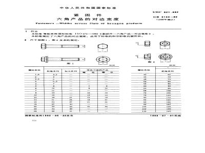 GB/T 3104-1982 紧固件 六角产品的对边宽度