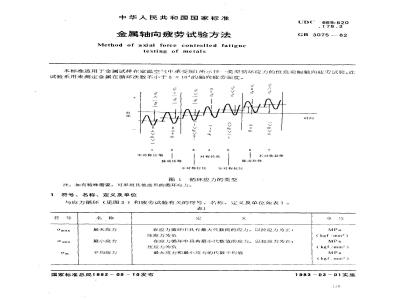 GB/T 3075-1982 金属轴向疲劳试验方法