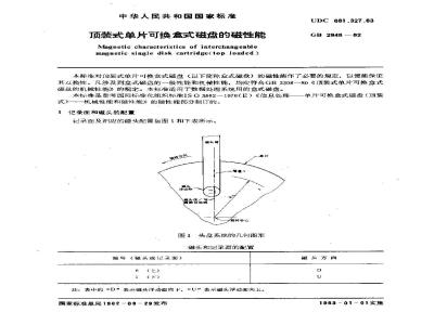 GB/T 2948-1982 顶装式单片可换盒式磁盘的磁性能