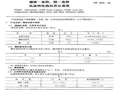 GB/T 2904-1982 镍铬-金铁,铜-金铁低温热电偶丝及分度表
