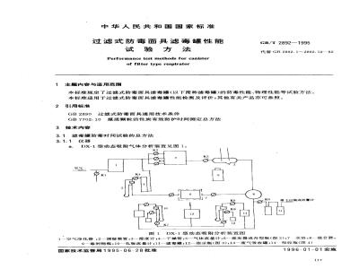 GB/T 2892-1995 过滤式防毒面具滤毒罐性能试验方法