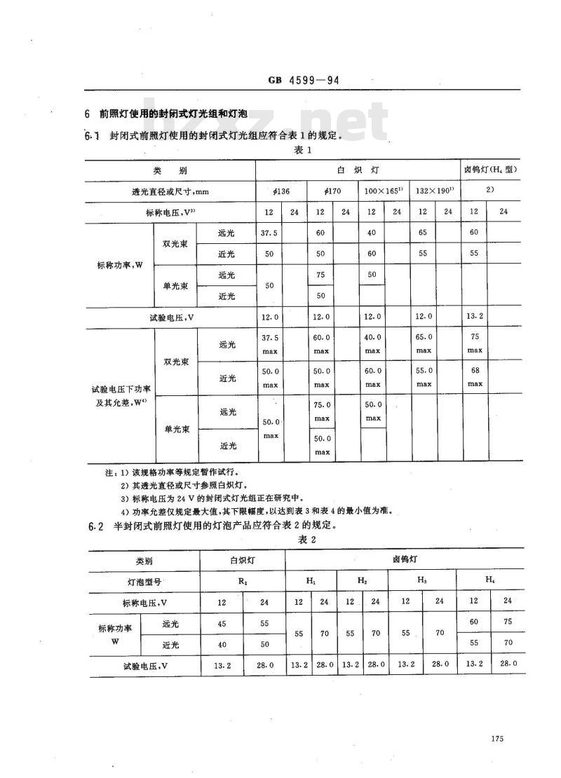 GB 4599-1994 汽车前照灯配光性能 GB 4599-1994 汽车前照灯配光性能