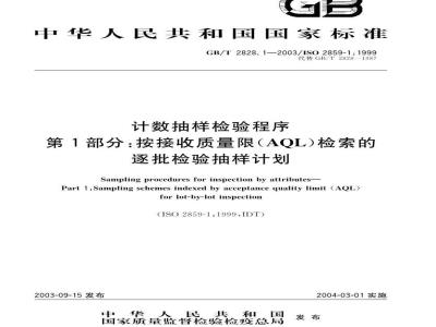 GB/T 2828.1-2003 计数抽样检验程序 第1部分: 按接收质量限(AQL)检索的逐批检验抽样计划