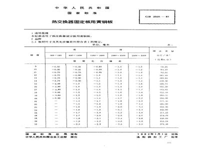 GB/T 2531-1981 热交换器固定板用黄铜板