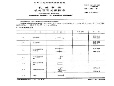 GB 4460-1984 机械制图 机构运动简图符号