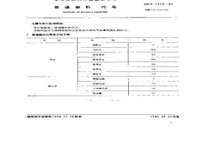 GB/T 2476-1994 普通磨料 代号
