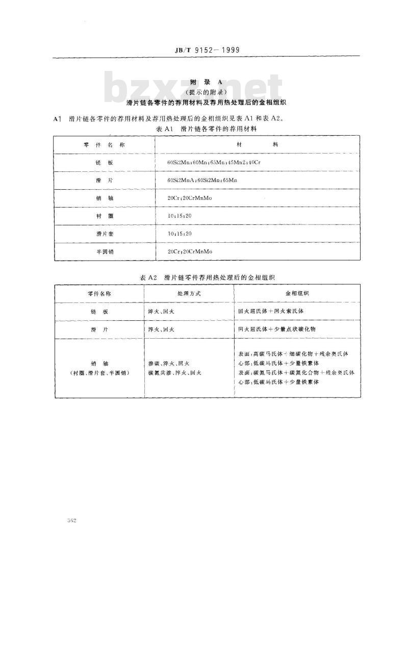 JB/T 9152-1999 滑片式无级变速链 JB/T 9152-1999 滑片式无级变速链