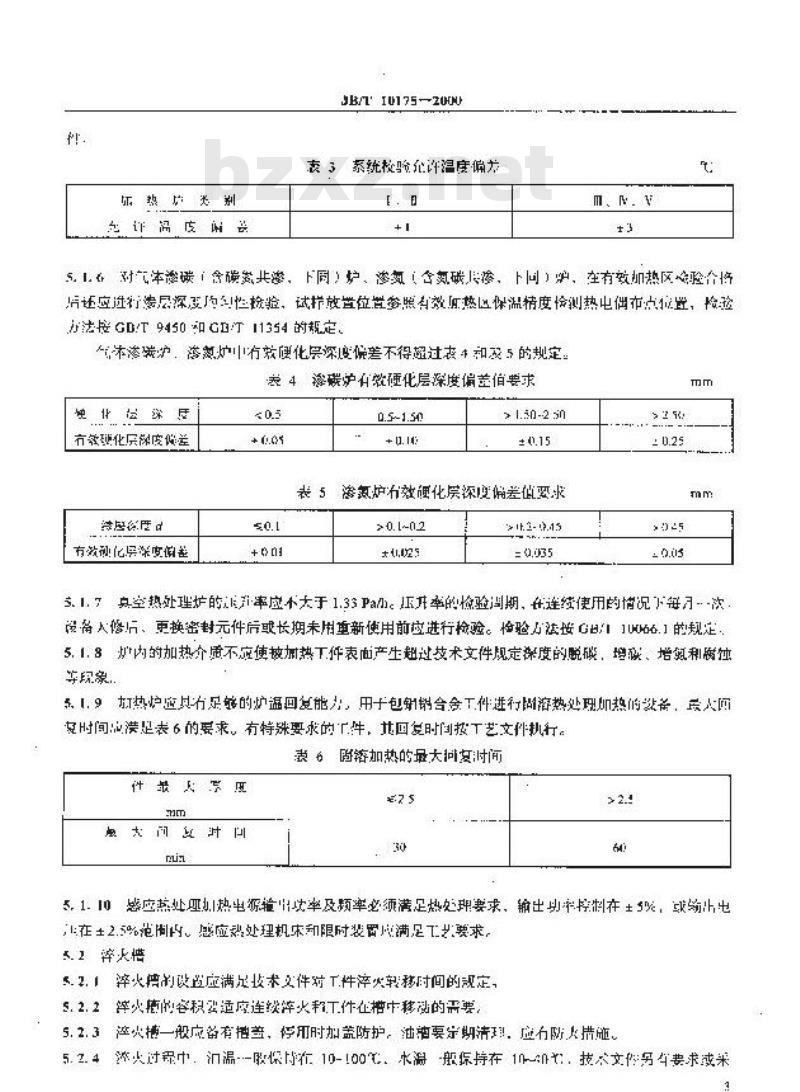 JB/T 10175-2000 热处理质量控制要求