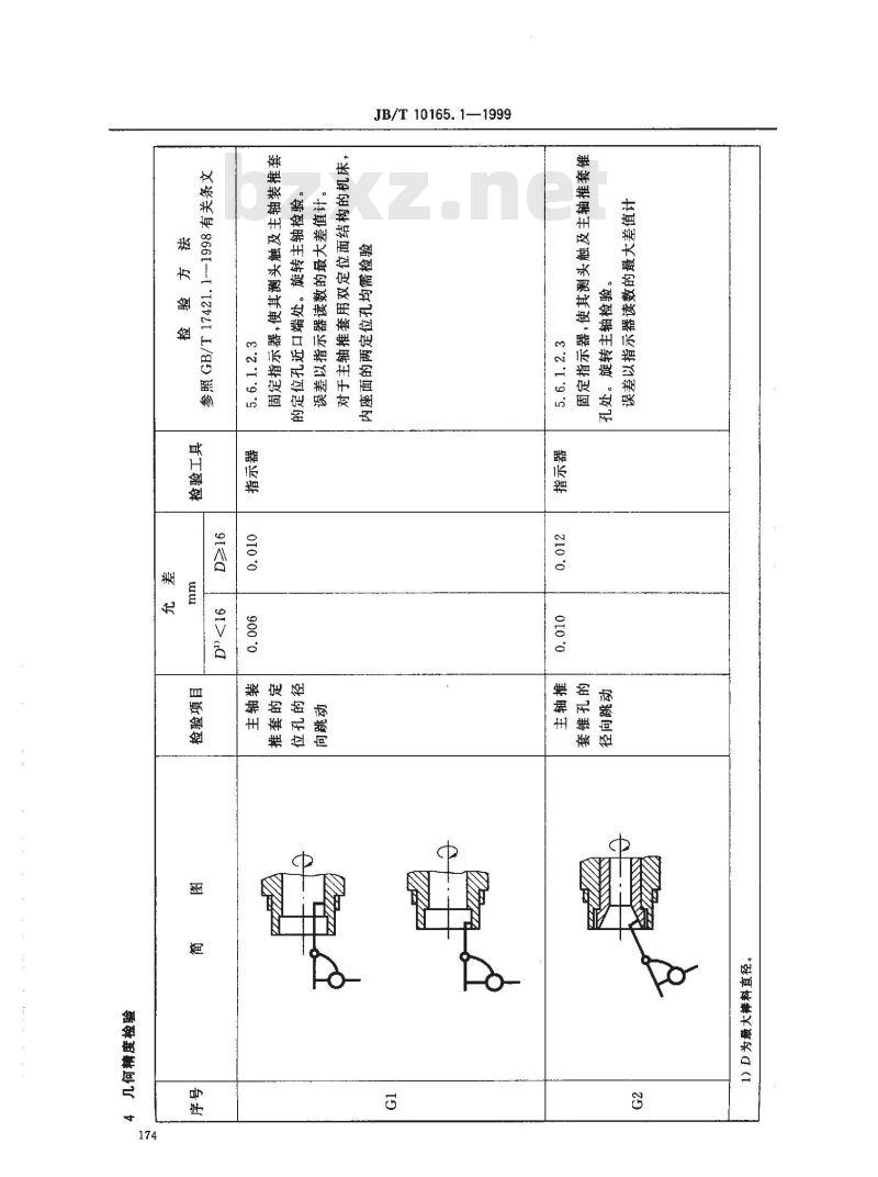JB/T 10165.1-1999 数控纵切自动车床 精度检验