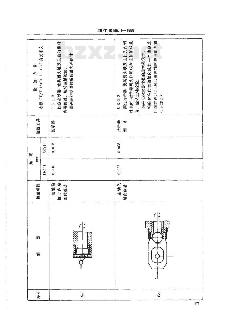 JB/T 10165.1-1999 数控纵切自动车床 精度检验