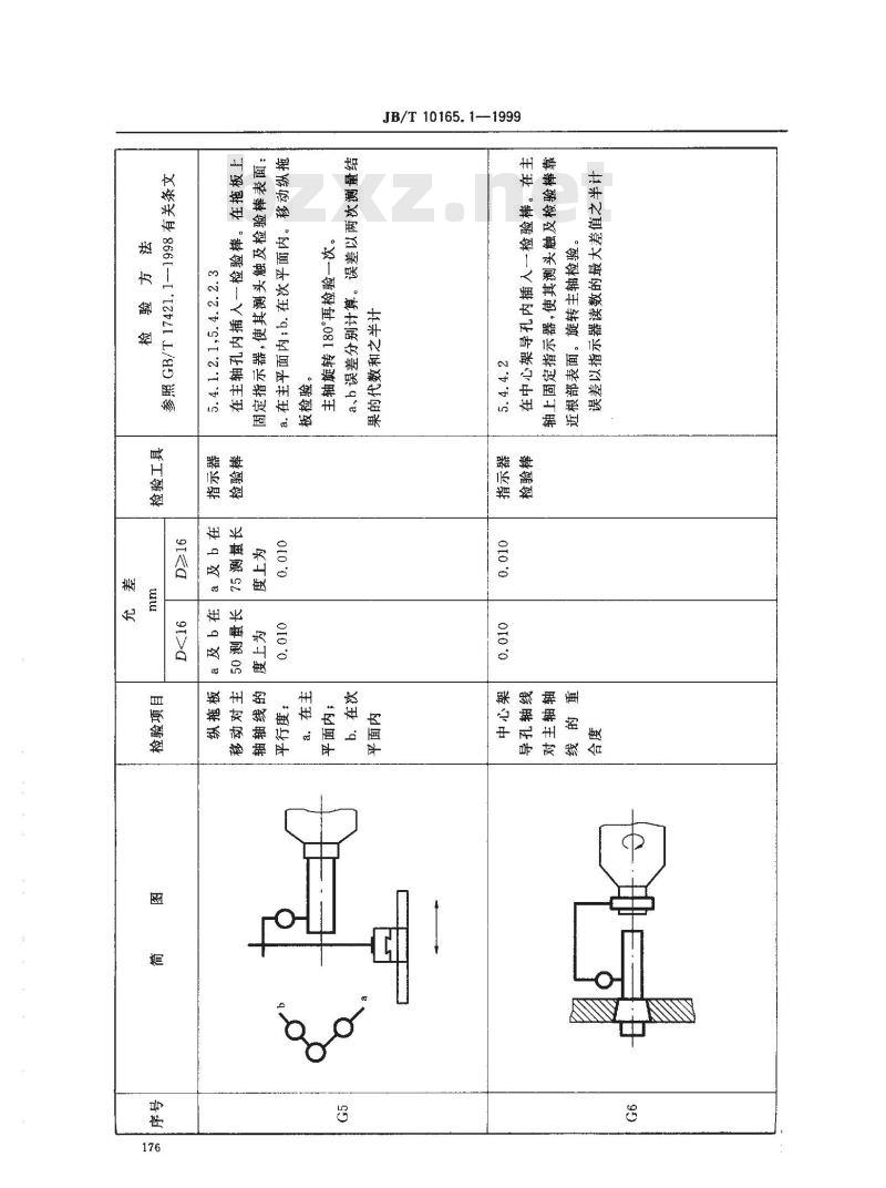 JB/T 10165.1-1999 数控纵切自动车床 精度检验