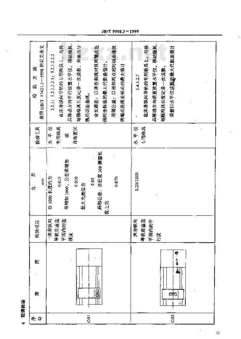 JB/T 9908.3-1999 卧轴圆台平面磨床 精度检验 JB/T 9908.3-1999 卧轴圆台平面磨床 精度检验